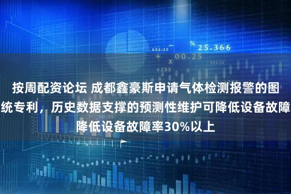 按周配资论坛 成都鑫豪斯申请气体检测报警的图形化监测系统专利，历史数据支撑的预测性维护可降低设备故障率30%以上